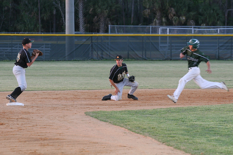 FPC vs Deland